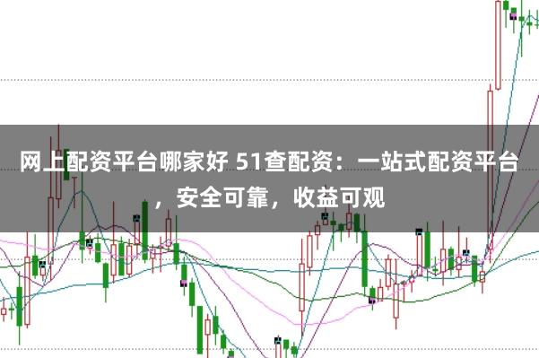 网上配资平台哪家好 51查配资：一站式配资平台，安全可靠，收益可观