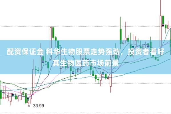配资保证金 科华生物股票走势强劲，投资者看好其生物医药市场前景