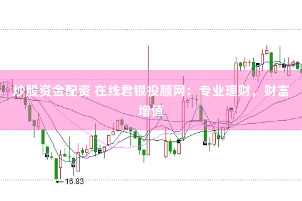 炒股资金配资 在线君银投顾网：专业理财，财富增值