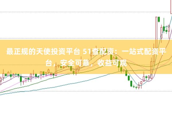 最正规的天使投资平台 51查配资：一站式配资平台，安全可靠，收益可观