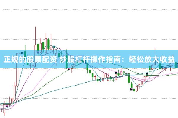 正规的股票配资 炒股杠杆操作指南：轻松放大收益