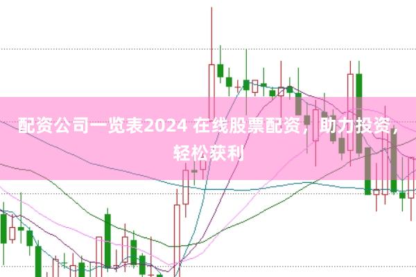 配资公司一览表2024 在线股票配资，助力投资，轻松获利