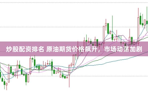 炒股配资排名 原油期货价格飙升，市场动荡加剧