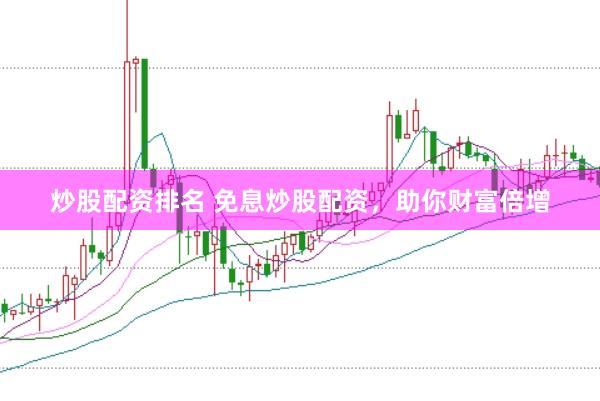 炒股配资排名 免息炒股配资，助你财富倍增