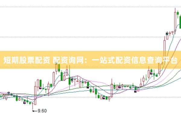 短期股票配资 配资询网：一站式配资信息查询平台