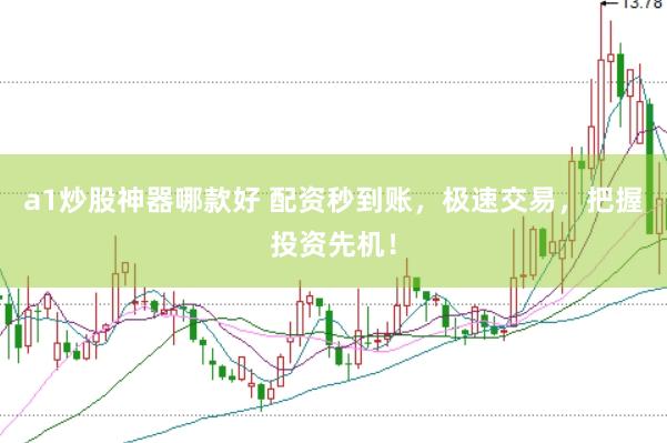 a1炒股神器哪款好 配资秒到账，极速交易，把握投资先机！