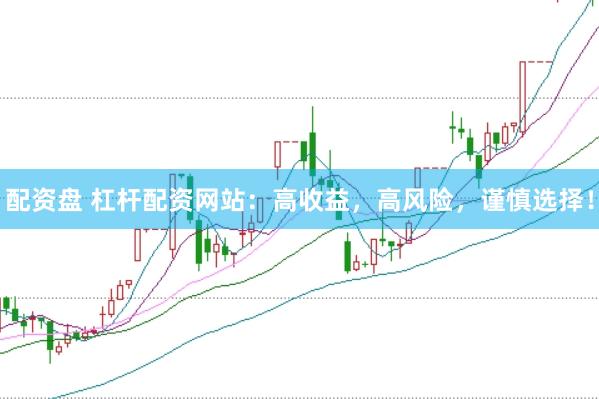 配资盘 杠杆配资网站：高收益，高风险，谨慎选择！