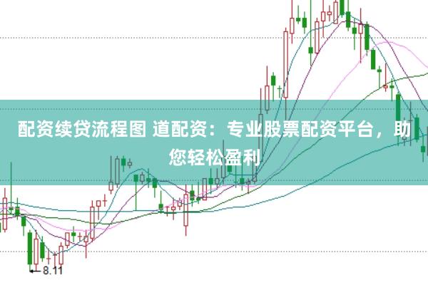 配资续贷流程图 道配资：专业股票配资平台，助您轻松盈利