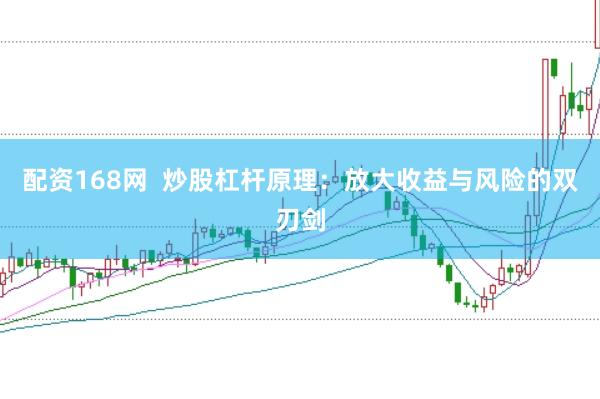 配资168网  炒股杠杆原理：放大收益与风险的双刃剑