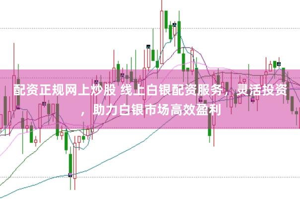配资正规网上炒股 线上白银配资服务，灵活投资，助力白银市场高效盈利