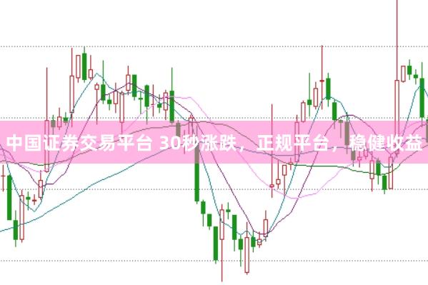 中国证券交易平台 30秒涨跌，正规平台，稳健收益