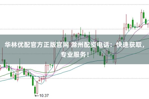 华林优配官方正版官网 滁州配资电话：快速获取，专业服务！