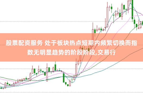 股票配资服务 处于板块热点短期内频繁切换而指数无明显趋势的阶段阶段，交易行